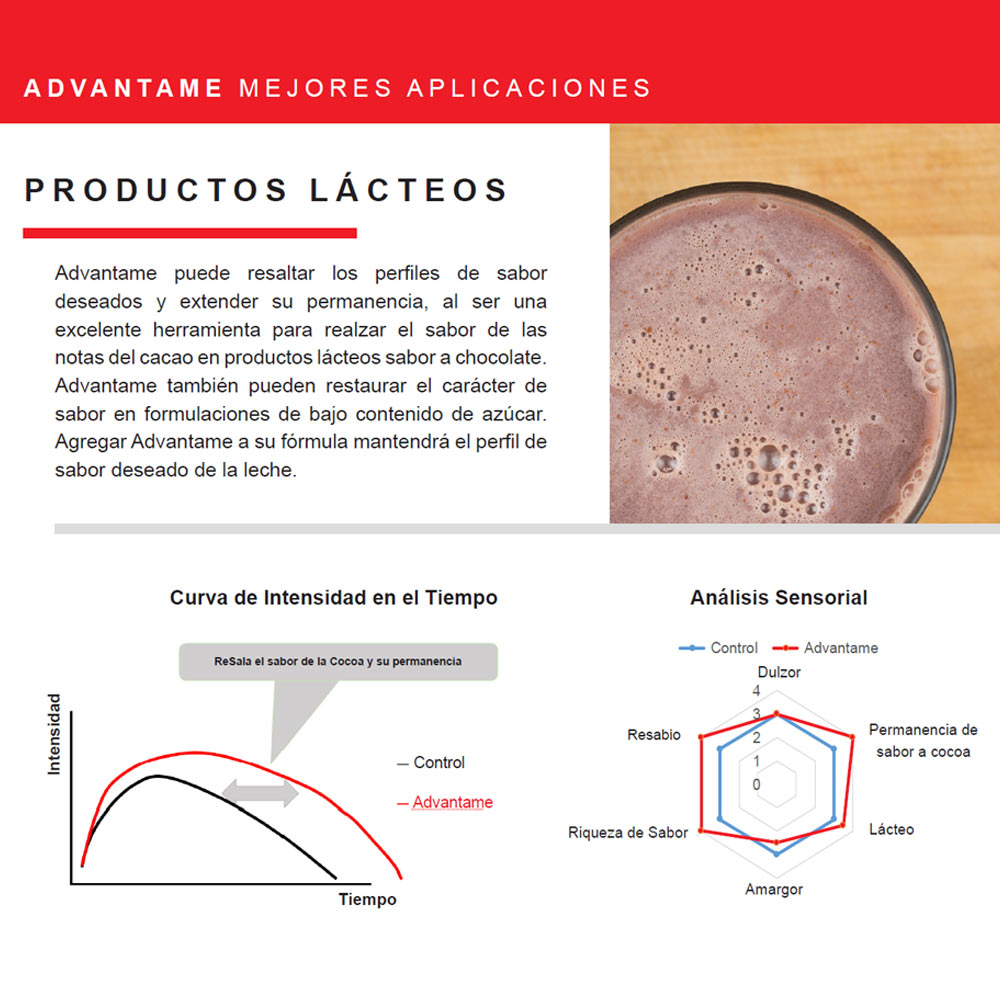 advantame ebook 2