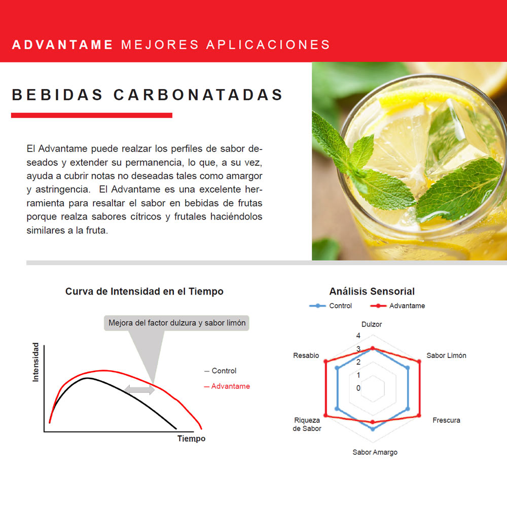 advantame ebook 3