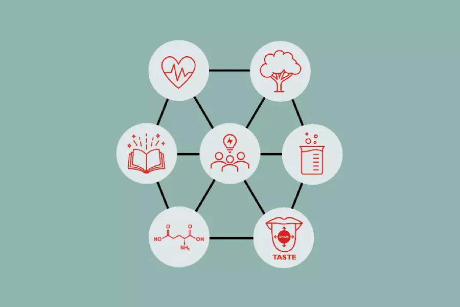 A diagram shows six icons—heart, tree, book, beaker, molecule, and mouth labeled "TASTE"—connected to a central icon of three people with a lightning bolt.