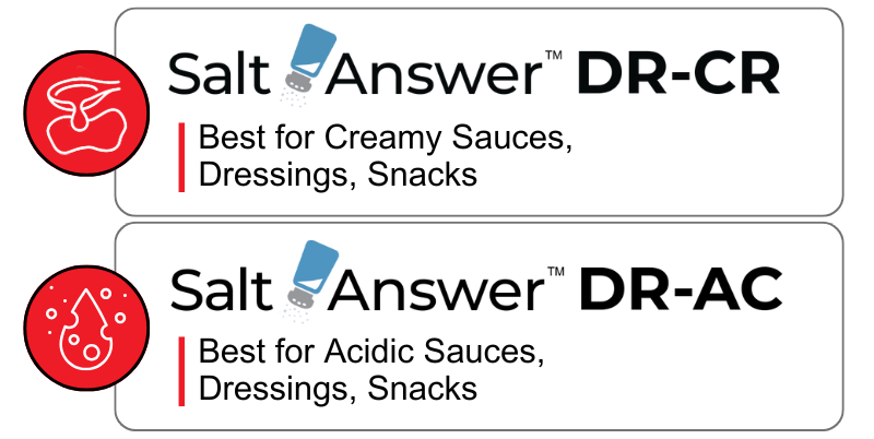 Two labeled products: "Salt Answer DR-CR" for creamy sauces, dressings, snacks, and "Salt Answer DR-AC" for acidic sauces, dressings, snacks, each with corresponding icons.