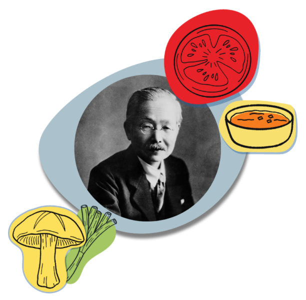 Dr. Kikunae Ikeda surrounded by food icons